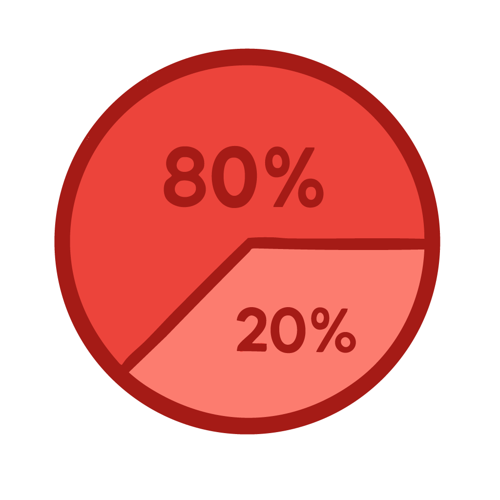 80-20-pie-chart-resources 80-20-pie-chart-resources